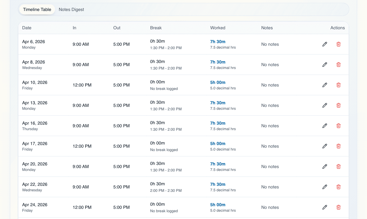 Timesheet entries view (light theme)