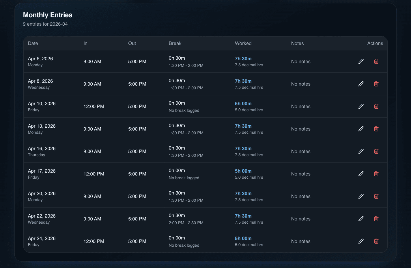 Timesheet entries view (dark theme)
